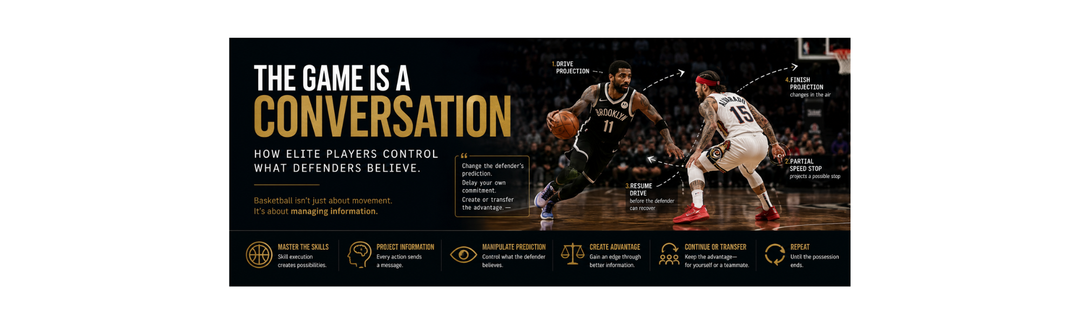 The Game Is a Conversation