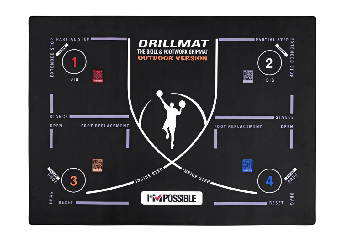 DrillMat Outdoor - the Skill and Footwork GripMat