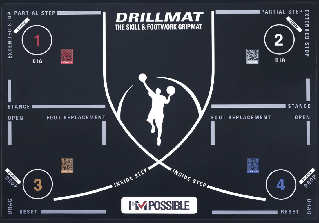 DrillMat - the Skill and Footwork GripMat