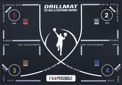 DrillMat: il GripMat per abilità e gioco di gambe