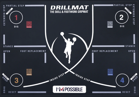 DrillMat - the Skill and Footwork GripMat